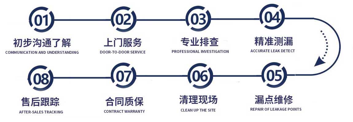 石家庄修漏水流程